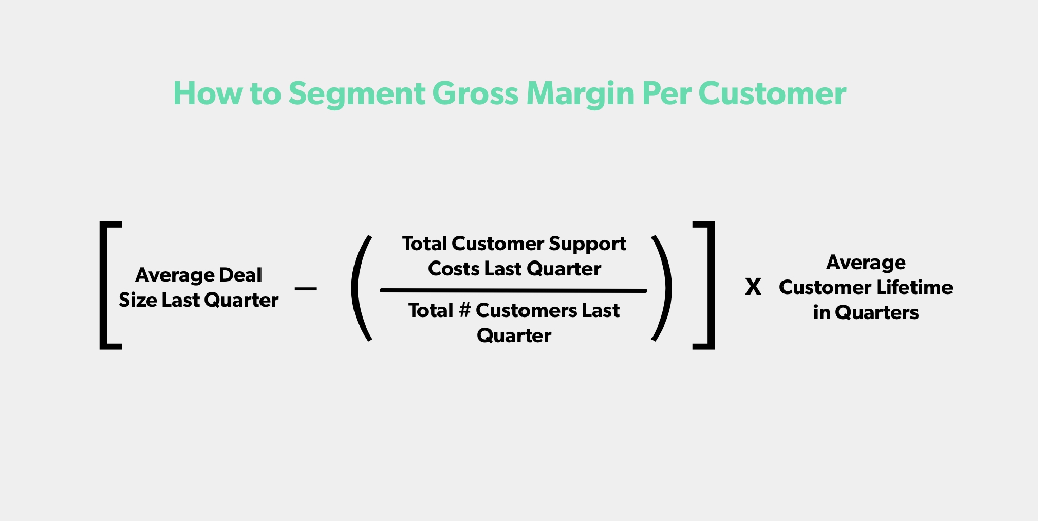 Segmenting gross margin by customer